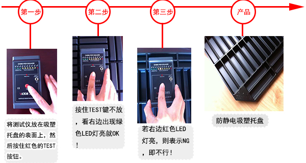 防靜電吸塑托盤測試.jpg 防靜電吸塑托盤測試.jpg