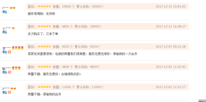 英碩包裝客戶評價 英碩包裝客戶評價