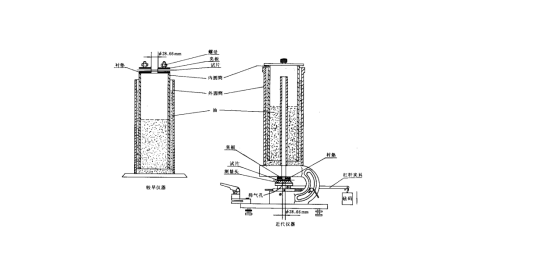 無菌屏障系統(tǒng)不透氣材料測試參考標(biāo)準(zhǔn)